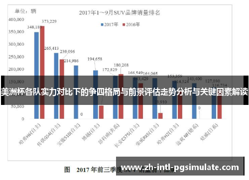 美洲杯各队实力对比下的争四格局与前景评估走势分析与关键因素解读 美洲杯各队实力对比下的争四格局与前景评估走势分析与关键因素解读