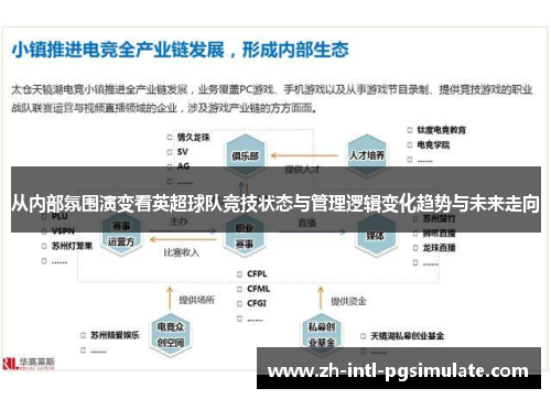 从内部氛围演变看英超球队竞技状态与管理逻辑变化趋势与未来走向