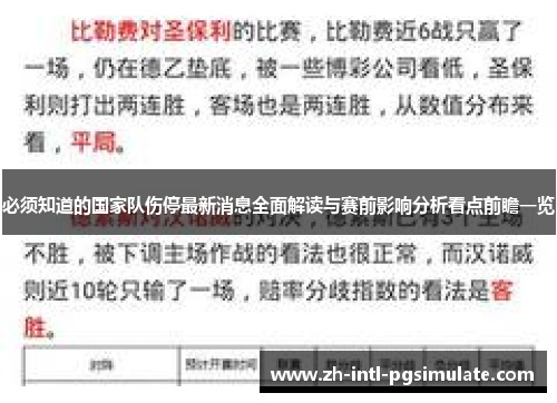 必须知道的国家队伤停最新消息全面解读与赛前影响分析看点前瞻一览