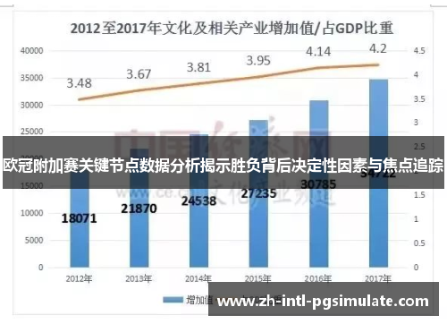 欧冠附加赛关键节点数据分析揭示胜负背后决定性因素与焦点追踪