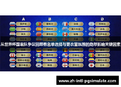 从世界杯国家队争议回顾看名单选择与更衣室氛围的隐形影响关键因素