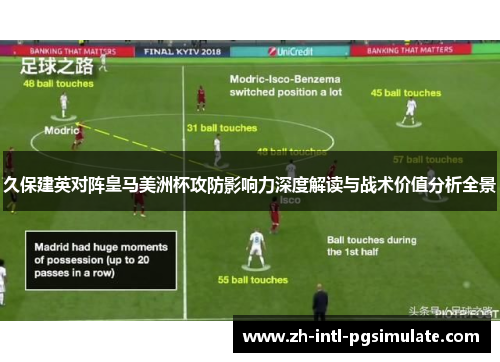 久保建英对阵皇马美洲杯攻防影响力深度解读与战术价值分析全景 久保建英对阵皇马美洲杯攻防影响力深度解读与战术价值分析全景