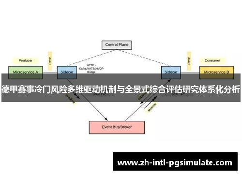 德甲赛事冷门风险多维驱动机制与全景式综合评估研究体系化分析